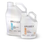 CLEAR ECO + ECO (Zalew do 1cm)